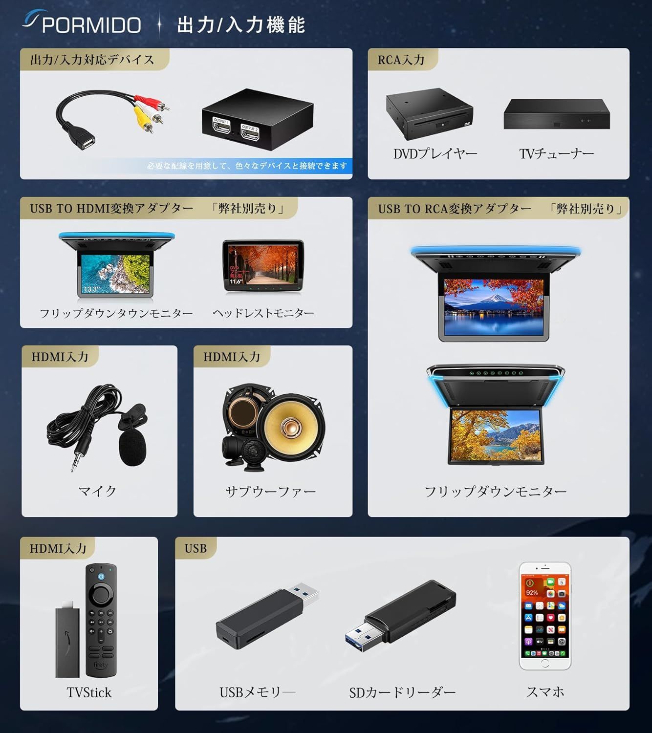 G20 2026年最新10.1インチ ディスプレイオーディオ Android13 G20 2026年最新10.1インチ ディスプレイオーディオ Android13 無線