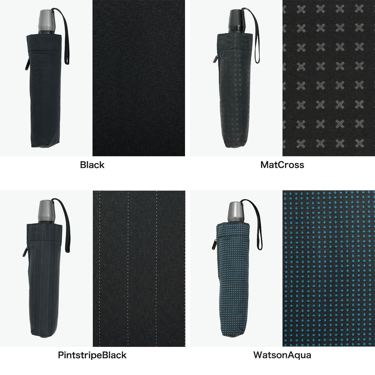 【正規品5年保証】 クニルプス 折りたたみ傘 メンズ レディース 自動開閉 軽量 Knirps 晴雨兼用 丈夫 傘 折り畳み傘 ワンタッチ 53cm 8本骨 セーフティー・システム 折りたたみ シンプル T.220 KNT220 SharlockAqua｜詳細画像