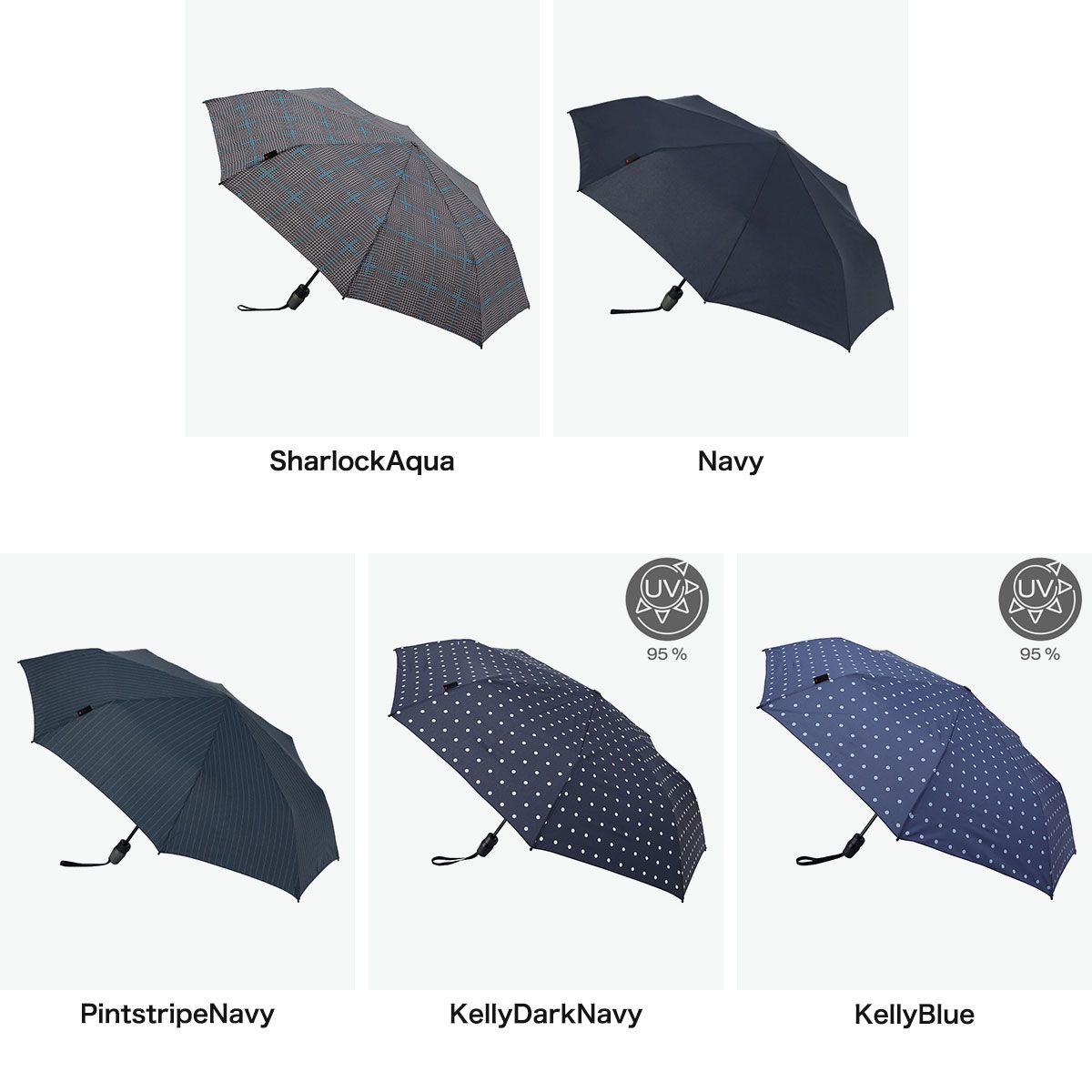 【正規品5年保証】 クニルプス 折りたたみ傘 メンズ レディース 自動開閉 軽量 Knirps 晴雨兼用 丈夫 傘 折り畳み傘 ワンタッチ 53cm 8本骨 セーフティー・システム 折りたたみ シンプル T.220 KNT220 SharlockAqua｜詳細画像