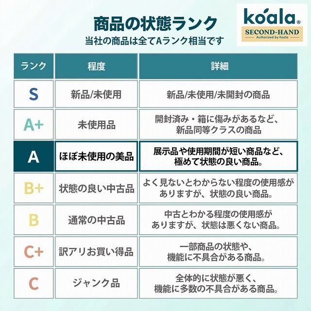 一都三県限定】オリジナル 青 コアラマットレス koala シングル 中古