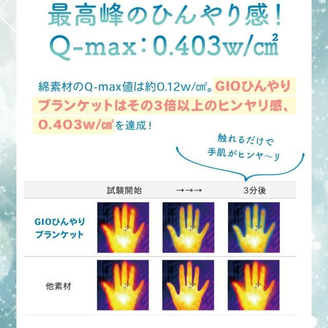 GIO 接触冷感 ベビー ブランケット ひんやり Q-max 0.4 赤ちゃん 新生児 おくるみ シルクタッチ ベビーカー 抱っこ紐 ベビーケープ 冷感 ひざ掛け 速乾 薄手 アレルギー対策 冷房対策 90×100 お昼寝 かわいい 退院 出産祝い 出産準備