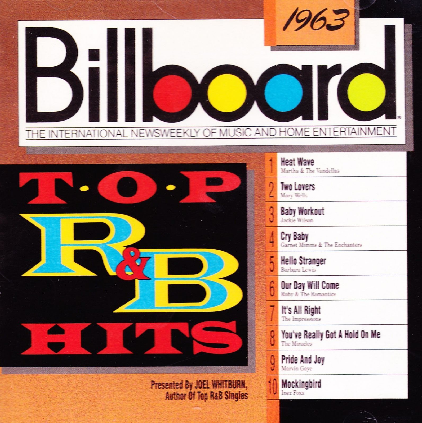 【CD】Billboard Top R&B Hits: 1963