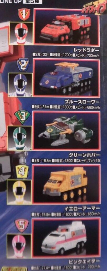 バンダイ スーパーミニプラ 緊急合体 ビクトリーロボ 救急戦隊ゴーゴーファイブ 全5種セット 緊急合体 ビクトリーロボ