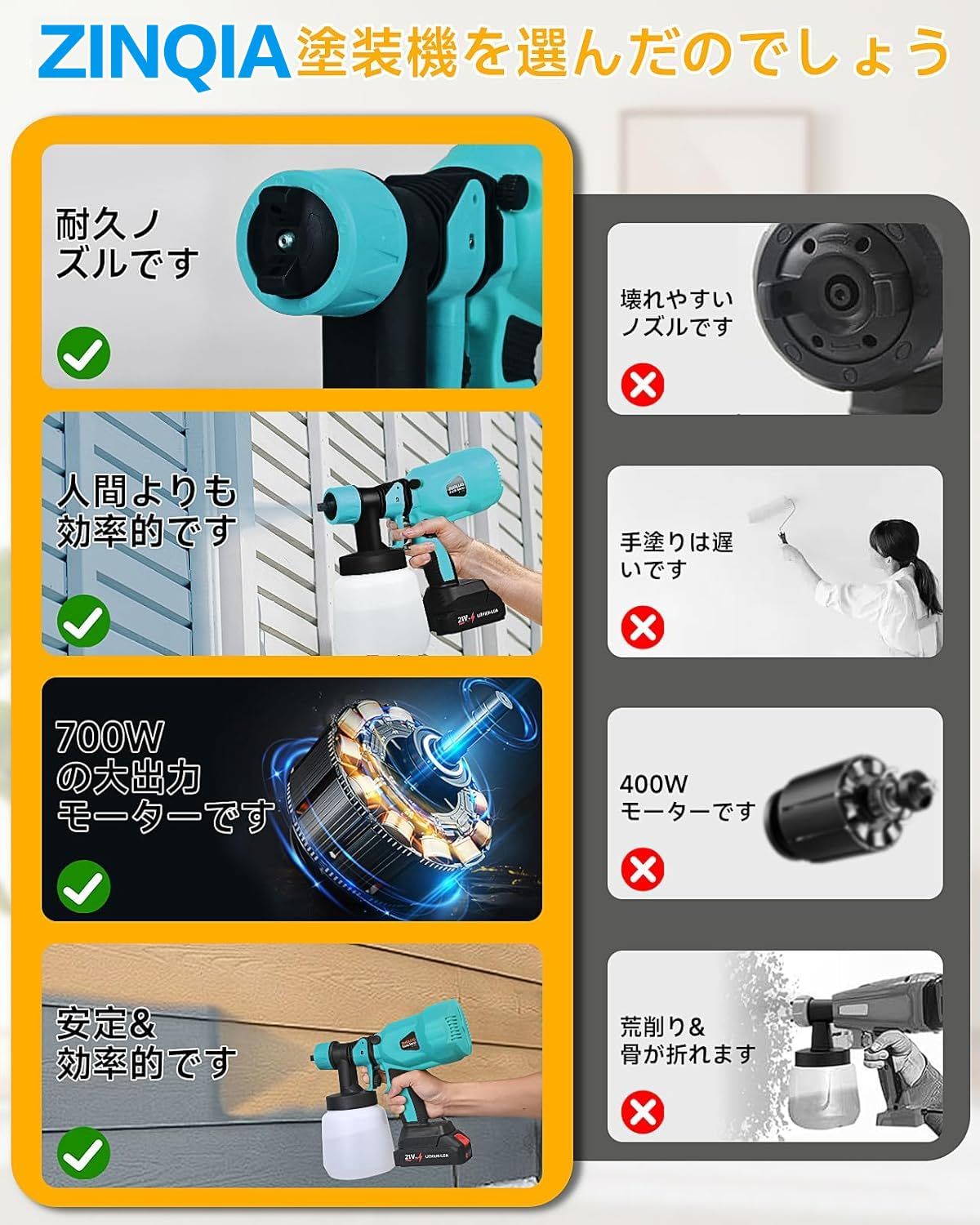電動スプレーガン 電動塗装機 2×800ml大容量タンク 5つの銅ノズル 噴射量調節可能 噴霧幅と角度調整 油性水性塗料用 4000mAhバッテリ一*2 充電式 小型 家庭用塗装ガン ペイントスプレー ペインター DIY吹付 木材 プラスチッ 2aed784b