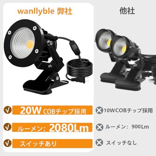 ledクリップライト 防水 20W 200W形相当 クリップライト 屋外 小型 スポットライト led クリップ コード長3m 中間スイッチ付 防雨 オクガイ 看板用ライト 屋外 看板照明 看板灯 【PSE認証】 (3000K 電球色 2個セ 63f4b868
