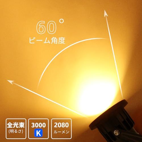 ledクリップライト 防水 20W 200W形相当 クリップライト 屋外 小型 スポットライト led クリップ コード長3m 中間スイッチ付 防雨 オクガイ 看板用ライト 屋外 看板照明 看板灯 【PSE認証】 (3000K 電球色 2個セ 63f4b868