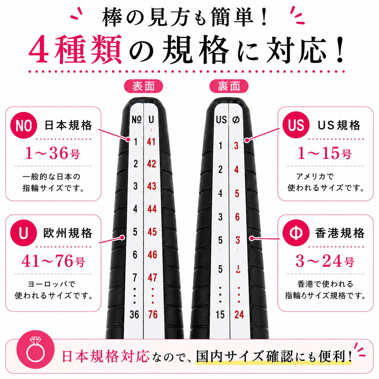 リングゲージ リングゲージ棒 2点セット 指輪 サイズ 計測 測定 1号 