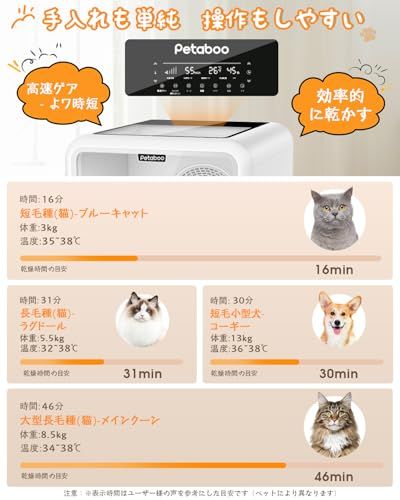 ペットドライヤー Petaboo ペット乾燥機 【72L大容量 ドア取り外し可