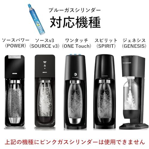 ソーダストリーム空ガスシリンダー18本 同時交換】[公式] ソーダストリーム ガスシリンダー (交換用ガス2本