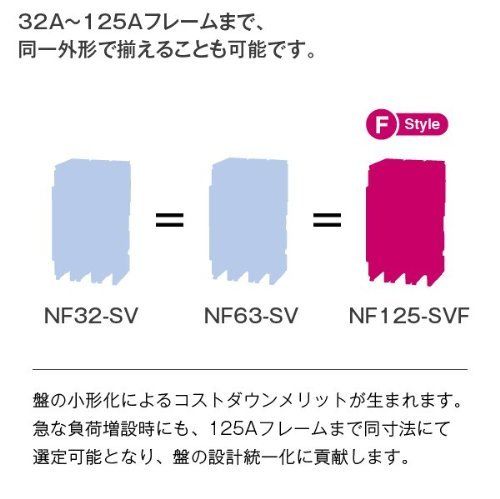 新品 三菱電機 NV63-CVF 3P 50A 30MA 3極 (漏電遮断器) (高速形) NN
