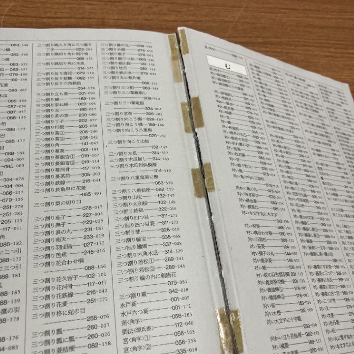 △01)【1点限り!】日本家紋総艦/千鹿野茂/角川書店/平成5年/A - メルカリ