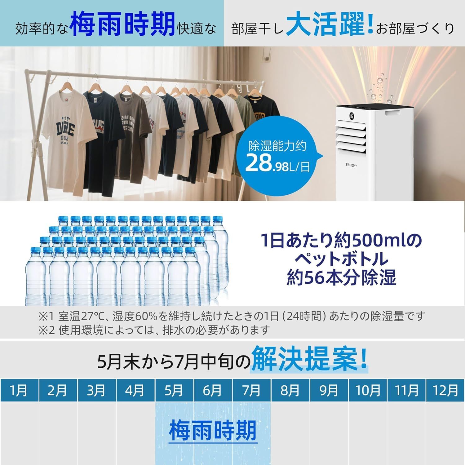 2025年美品・訳あり】EUHOMY スポットエアコン（型番：OL-A016JA26N4 