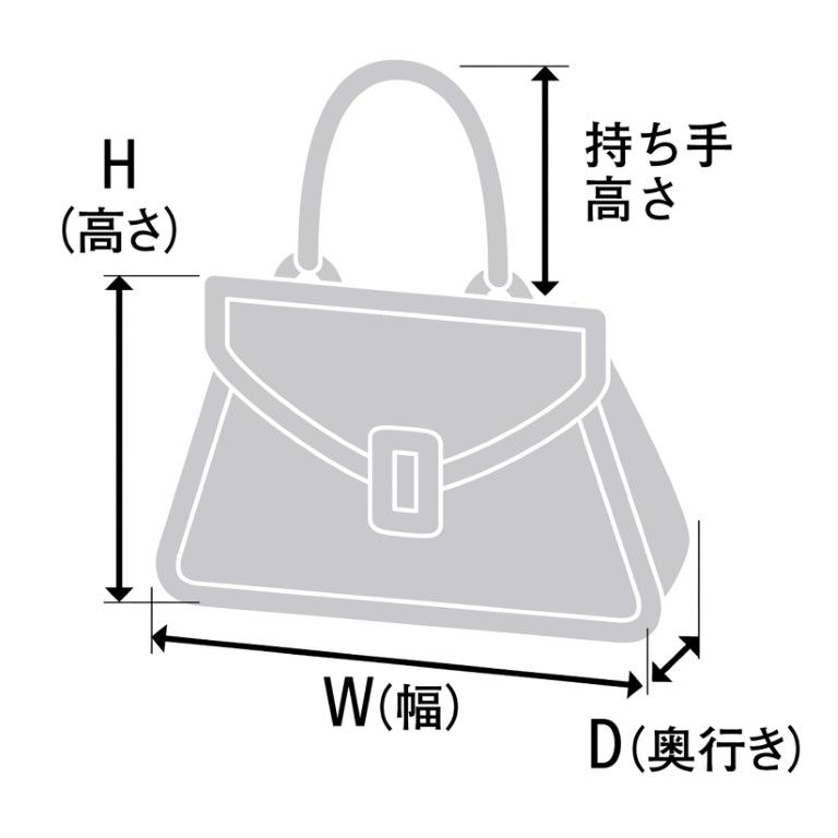 Christian Dior（クリスチャンディオール） ロゴ チャーム レザー