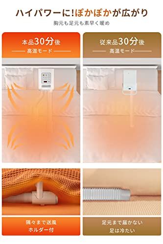 ☆新品☆布団乾燥機 【ツインノズル 布団2組・靴2組対応】 ダニ退治 温風機能 パワフル 速乾 速暖 ふとん乾燥機 9段階タイマー 4段階温度調整 衣類乾燥 靴乾燥 除湿乾燥 脱臭 部屋干し カビ防止 湿気対策 梅雨対策 ホルダー付き ふとん 83151443 ☆新品☆布団乾燥機 【ツインノズル 布団2組・靴2組対応】 ダニ退治 温風機能 パワフル 速乾 速暖 ふとん乾燥機 9段階タイマー 4段階温度調整 衣類乾燥 靴乾燥 除湿乾燥 脱臭 部屋干し カビ防止 湿気対策 梅雨対策 ホルダー付き ふとん 83151443