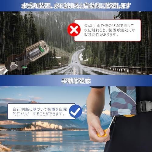 Owntop ライフジャケット 手動膨張 D型救命胴衣 サイズ調節可能 浮力150N 大人用 コンパクト 軽量 耐久性 防水 セーリング カヤック 水泳 ボート 釣り★m a6fd028c Owntop ライフジャケット 手動膨張 D型救命胴衣 サイズ調節可能 浮力150N 大人用 コンパクト 軽量 耐久性 防水 セーリング カヤック 水泳 ボート 釣り★m a6fd028c
