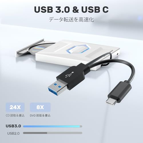 Unitek ライト点灯改良バージョン ゲーム機式 多機能 外付けCD・DVDドライブ USBハブ機能搭載 USB 3.0/Type Cポート付き ポータブルドライブ 読み込み・書き込み SDカードリーダー 【Windows 11/10/8/ b784b8df