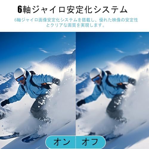 アクションカメラ 4K ウェアラブルカメラ バイク・自転車走行記録向け 145°広角・手ブレ補正 回転スクリーン搭載 ヘルメットマウント・アクセサリー同梱 アウトドア記録用(沖縄・離島の方不可) b446817a