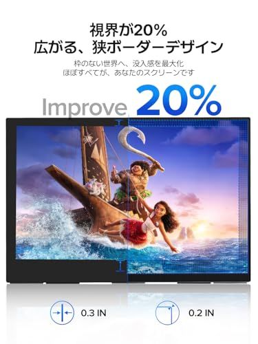 15.6インチ モバイルモニター Newsoul モバイルディスプレイ 収納ケース付き フルHD IPS 125%広色域 軽量薄型 ポータブルモニター PS5/PS4/スマホ/PC/Mac 対応 スタンド付き 縦置き スピーカー内蔵 VESA 1c0c5e04 15.6インチ モバイルモニター Newsoul モバイルディスプレイ 収納ケース付き フルHD IPS 125%広色域 軽量薄型 ポータブルモニター PS5/PS4/スマホ/PC/Mac 対応 スタンド付き 縦置き スピーカー内蔵 VESA 1c0c5e04