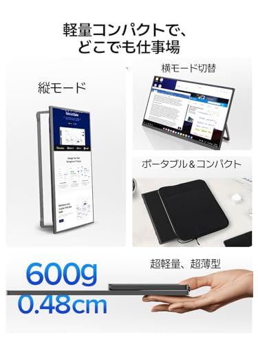 15.6インチ モバイルモニター Newsoul モバイルディスプレイ 収納ケース付き フルHD IPS 125%広色域 軽量薄型 ポータブルモニター PS5/PS4/スマホ/PC/Mac 対応 スタンド付き 縦置き スピーカー内蔵 VESA 1c0c5e04 15.6インチ モバイルモニター Newsoul モバイルディスプレイ 収納ケース付き フルHD IPS 125%広色域 軽量薄型 ポータブルモニター PS5/PS4/スマホ/PC/Mac 対応 スタンド付き 縦置き スピーカー内蔵 VESA 1c0c5e04