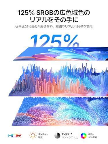 15.6インチ モバイルモニター Newsoul モバイルディスプレイ 収納ケース付き フルHD IPS 125%広色域 軽量薄型 ポータブルモニター PS5/PS4/スマホ/PC/Mac 対応 スタンド付き 縦置き スピーカー内蔵 VESA 1c0c5e04 15.6インチ モバイルモニター Newsoul モバイルディスプレイ 収納ケース付き フルHD IPS 125%広色域 軽量薄型 ポータブルモニター PS5/PS4/スマホ/PC/Mac 対応 スタンド付き 縦置き スピーカー内蔵 VESA 1c0c5e04