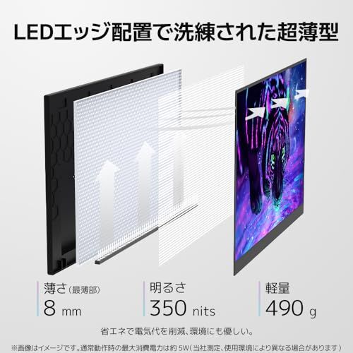 Upperizon モバイルモニター 13.3インチ 非光沢IPS FHD(1920×1200) 100%sRGB 350nits 自立型 スタンド付き VESA対応 軽量490g スピーカー内蔵 映像入力Type-C×1 MiniHDMI× 3bfe1b88