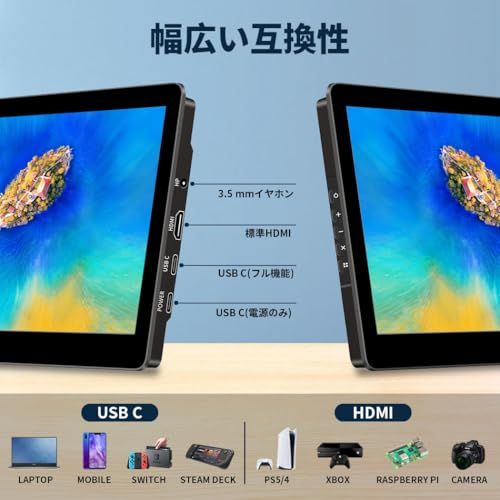 ミニ モニター 8 インチ タッチパネル FHD 1920x1200 小型モニター USB Type C/HDMI ミニ ディスプレ IPS 画面 450Nits?度 VESA対応 スピーカー内蔵 自立型 raspberry pi 5ミニPC 462714b9