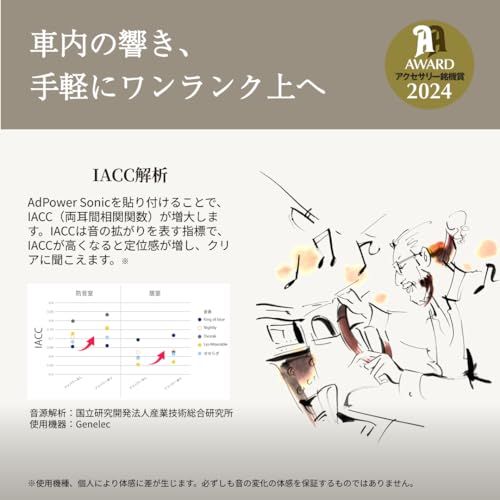 AdPower Sonic カーオーディオ用スターターセット 黒 ブラック 音質改善 Sサイズ2枚+SSサイズ2枚 アドパワーソニック スピーカー ツイーター サブウーファー カーオーディオパーツ(沖縄・離島の方不可) 3c1e7982