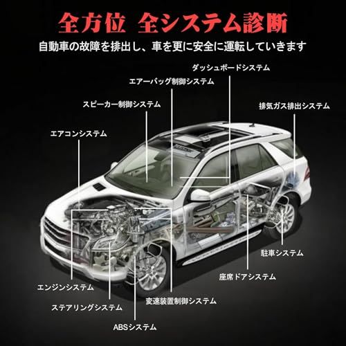 obd2 診断器 日本車対応 ホンダ/トヨタ/レクサス/サイオン/アキュラ/日産/インフィニティ/マツダ専用 故障コード読み取り・消去・全システムデータ解析 JOBD 診断機 データ転送・初心者向け・ 手持ち式自動車診断器 日本語表示可能 日 d9832db1 obd2 診断器 日本車対応 ホンダ/トヨタ/レクサス/サイオン/アキュラ/日産/インフィニティ/マツダ専用 故障コード読み取り・消去・全システムデータ解析 JOBD 診断機 データ転送・初心者向け・ 手持ち式自動車診断器 日本語表示可能 日 d9832db1