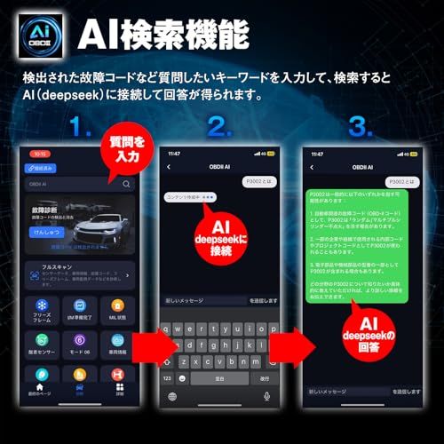 MAXWIN OBD2 診断機 車 故障診断機 AIアドバイザー スキャンツール エラーコード消去 日本語 アプリ 電源ボタン付き ワイヤレス Bluetooth4.0/5.4/BLE 専用APP IOS/Android対応 30000以上故 75c08e86