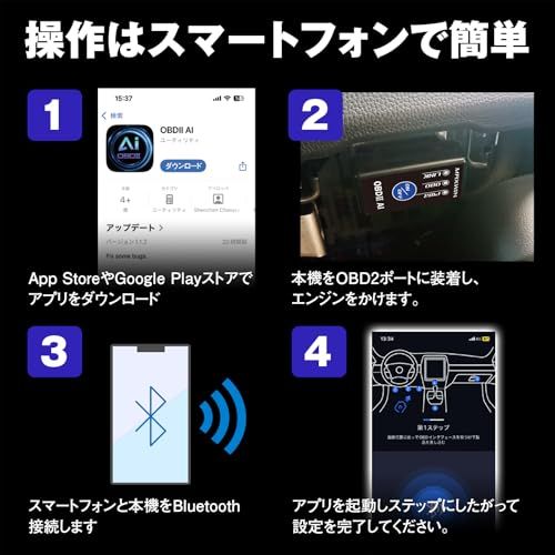 MAXWIN OBD2 診断機 車 故障診断機 AIアドバイザー スキャンツール エラーコード消去 日本語 アプリ 電源ボタン付き ワイヤレス Bluetooth4.0/5.4/BLE 専用APP IOS/Android対応 30000以上故 75c08e86
