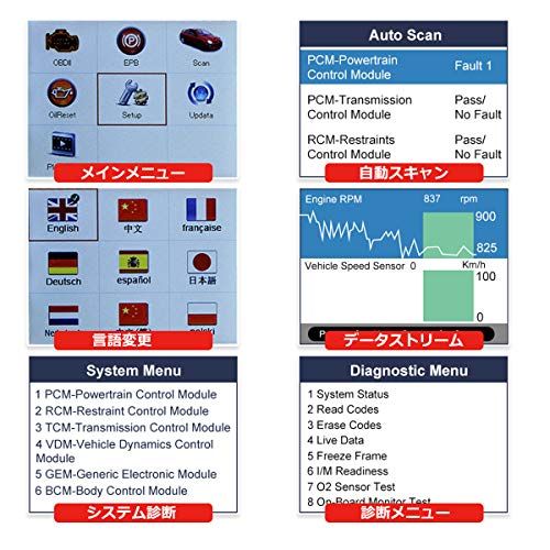 Autel Diaglink OBD2 故障診断機 日本語 全システム診断 ABS SRS エンジン トランスミッション オイルリセット EPB 自動車診断スキャンツールwb 31c69ecf Autel Diaglink OBD2 故障診断機 日本語 全システム診断 ABS SRS エンジン トランスミッション オイルリセット EPB 自動車診断スキャンツールwb 31c69ecf