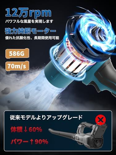 洗車 ブロワー 強力 ブロアー 充電式 ブロワ 残量表示 PSE認定 コードレス ブロア 3000mAh大容量バッテリ一2個搭載 2種類のノズル付き エアーブロアー 高速回転 無段階変速 小型 軽量 耐久性 庭掃除/落ち葉/洗車/キーボード/ 161bd227