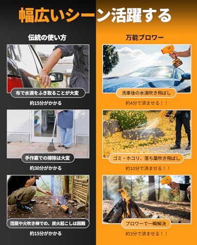 Alloyman ブロワー コードレス 洗車 ブロアー 4.0Ah大容量バッテリーx2 80m/s大風速 高速回転 無段階変速 軽量 小型 充電式ブロワー 電動エアダスター 洗車水滴吹き飛ばし/PC掃除/落ち葉/除塵/バーベキュー/エアコン b4cec3a6 Alloyman ブロワー コードレス 洗車 ブロアー 4.0Ah大容量バッテリーx2 80m/s大風速 高速回転 無段階変速 軽量 小型 充電式ブロワー 電動エアダスター 洗車水滴吹き飛ばし/PC掃除/落ち葉/除塵/バーベキュー/エアコン b4cec3a6