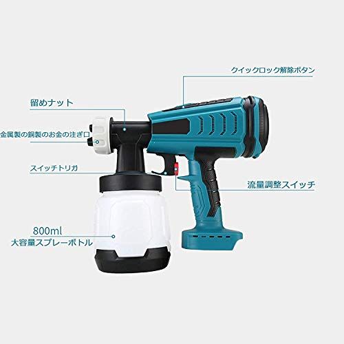 充電式スプレーガン ペイントスプレー 幅調整式電動ガン 充電式小型電動ガン マキタ18Vバッテリー対応 塗装 ウッドデッキwb c4aa2a1a