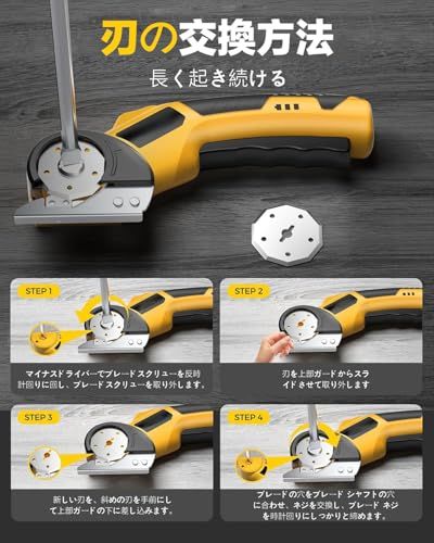 電動カッター 充電式マルチカッタ 電動ハサミ 切断機 段ボールカッター交換用ブレード付属、内蔵2000mAhバッテリー、LEDライト、充電インジケーター付きwb e5326393