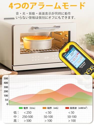 BOSEAN 電磁波測定器 高周波 電界 磁界 見やすい 即時測定 操作簡単 軽量 持ち運びやすい 充電式 警報機能付き 電磁波対策 3軸センサー Type-C充電 警告音 静音機能 耐久性 保証書付 日本語説明書 EMFメーター デジタル電 6e993309