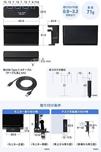 ☆新品☆サンワダイレクト USBハブ クランプ USB-A×3・USB-C×1 バスパワー 1.5mケーブル USB-A接続 ブラック 400-HUBA065NBK 7be1f91c