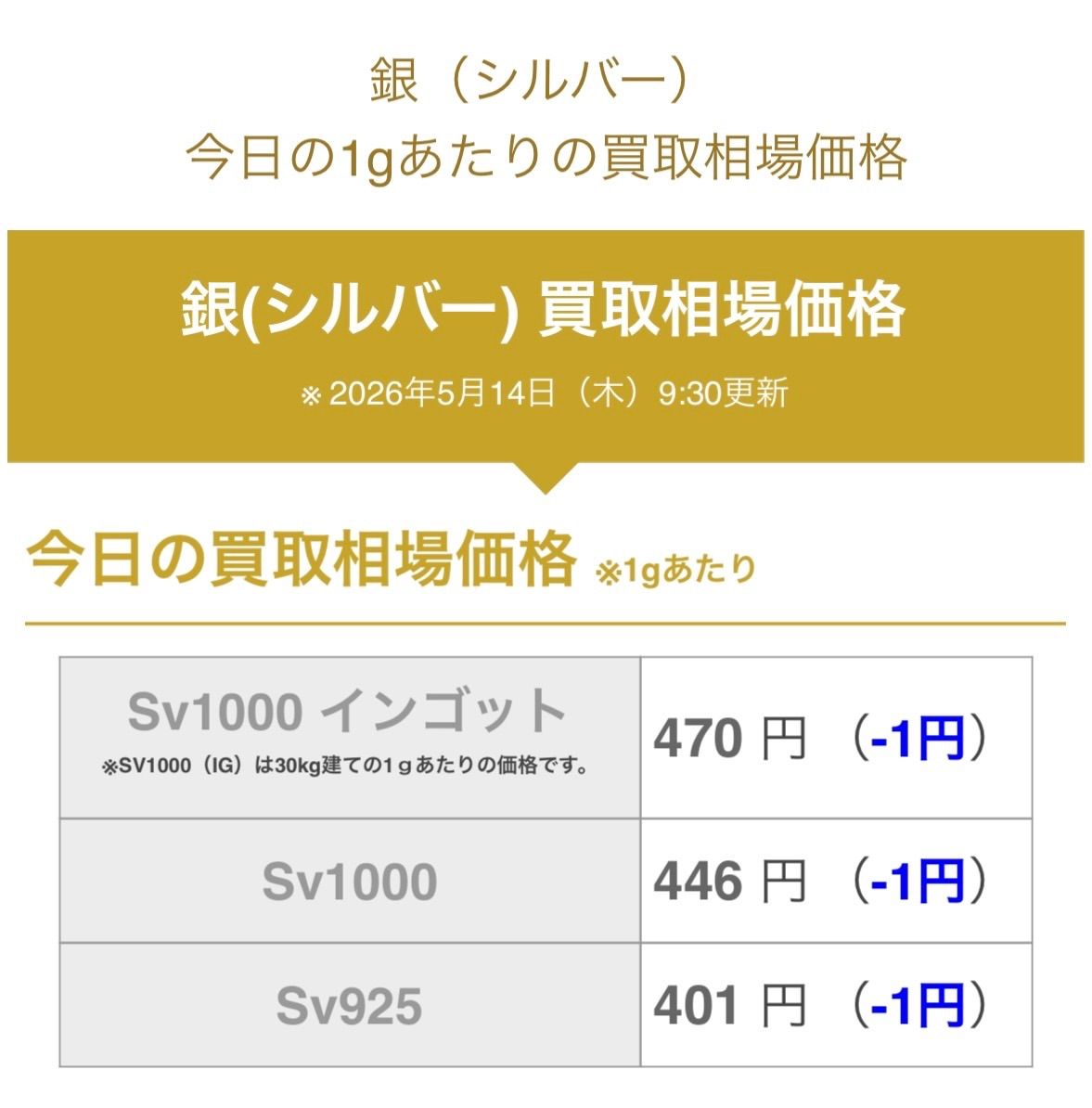 シルバー925 廃材 大量 まとめ売り 330g 銀 パーツ silver925 シルバー925 廃材 大量 まとめ売り 330g超 銀 パーツ silver925 端材
