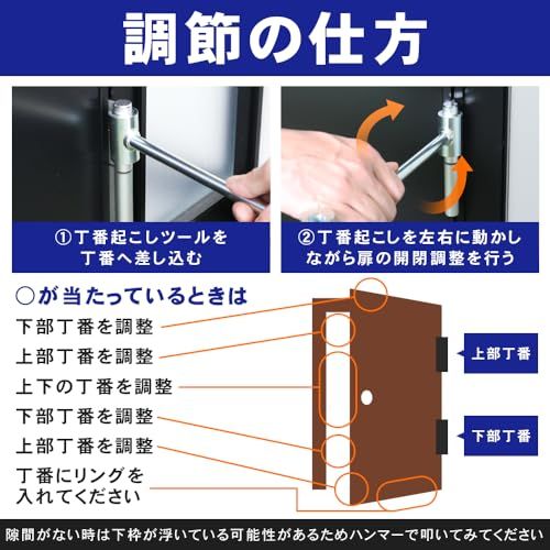 ドアヒンジ調整ツール 丁番起こし 2本セット 4サイズ 左右に動かすだけ 歪み補正 ドア鳴り★m b8f55b13