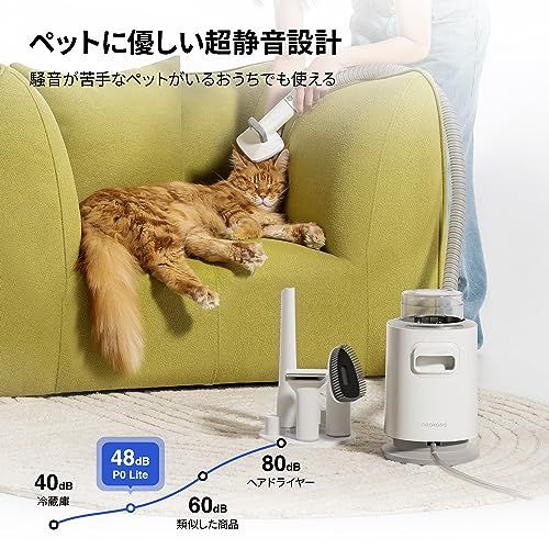 【猫・小型犬対応】Neakasa P0lite ペットグルーミング掃除機 ペット用ブラシセット 4in1 多機能ペット掃除機 強力吸引10000Pa 抜け毛取りクリーナー 静音42dB 1L大容量ダストボックス 収納スタンド付き 抜け毛対策★ 7121f686 【猫・小型犬対応】Neakasa P0lite ペットグルーミング掃除機 ペット用ブラシセット 4in1 多機能ペット掃除機 強力吸引10000Pa 抜け毛取りクリーナー 静音42dB 1L大容量ダストボックス 収納スタンド付き 抜け毛対策★ 7121f686