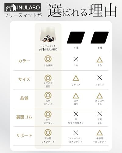 INULABO(イヌラボ) 洗える ペットシーツ 特大 おしっこマット 防水 床保護 ペットマット 丸ごと洗える 【わんこが思いっきり遊べる】 (182×182cm(1枚), シルバーホワイト)kk 1c28ccd6 INULABO(イヌラボ) 洗える ペットシーツ 特大 おしっこマット 防水 床保護 ペットマット 丸ごと洗える 【わんこが思いっきり遊べる】 (182×182cm(1枚), シルバーホワイト)kk 1c28ccd6