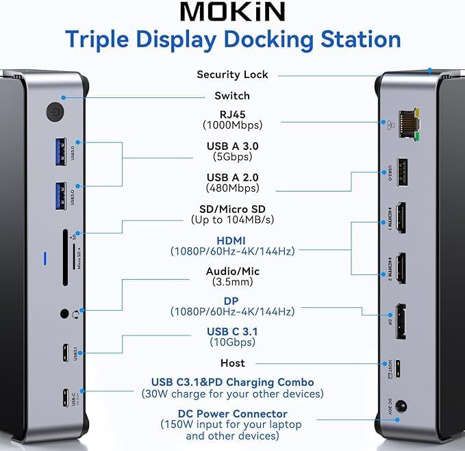 USB Cドッキングステーション 3 モニター ラップトップ MOKIN ドックデュアル モニター 2 HDMI DisplayPort 4K144Hz,USB A 2.0/3.0,USB C 3.1 10Gbps&30W 出力,イーサネット 96b3585f USB Cドッキングステーション 3 モニター ラップトップ MOKIN ドックデュアル モニター 2 HDMI DisplayPort 4K144Hz,USB A 2.0/3.0,USB C 3.1 10Gbps&30W 出力,イーサネット 96b3585f