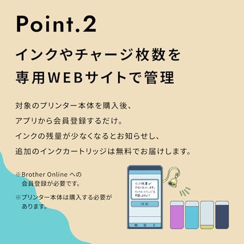 ブラザー チャージ式インクジェットプリンター ピコチャージ DCP-C1210N (PC・スマホから簡単チャージ/インクジェット複合機/初回1,000枚無料チャージ/PICOCHARGE)kk ba77d9c0