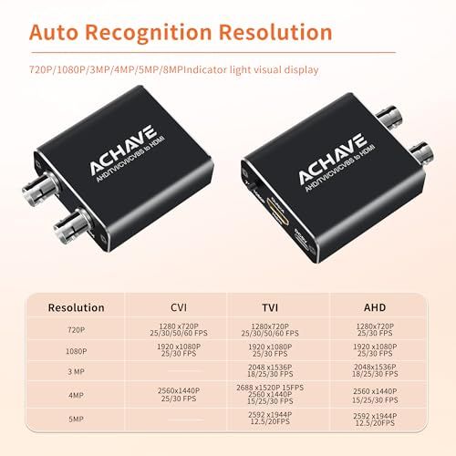 ACHAVE AHD/TVI/CVI/CVBS - HDMIコンバーター、BNCからHDMIアダプター、ブラックメタル、720P/1080P解像度、3MP/4MP/5MP/8MPのマルチフォーマットビデオサポート、ループ出力、セキュリティ監視 39c33fcb ACHAVE AHD/TVI/CVI/CVBS - HDMIコンバーター、BNCからHDMIアダプター、ブラックメタル、720P/1080P解像度、3MP/4MP/5MP/8MPのマルチフォーマットビデオサポート、ループ出力、セキュリティ監視 39c33fcb