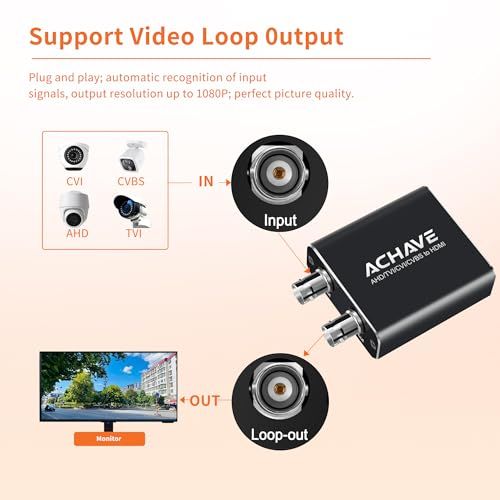 ACHAVE AHD/TVI/CVI/CVBS - HDMIコンバーター、BNCからHDMIアダプター、ブラックメタル、720P/1080P解像度、3MP/4MP/5MP/8MPのマルチフォーマットビデオサポート、ループ出力、セキュリティ監視 39c33fcb ACHAVE AHD/TVI/CVI/CVBS - HDMIコンバーター、BNCからHDMIアダプター、ブラックメタル、720P/1080P解像度、3MP/4MP/5MP/8MPのマルチフォーマットビデオサポート、ループ出力、セキュリティ監視 39c33fcb