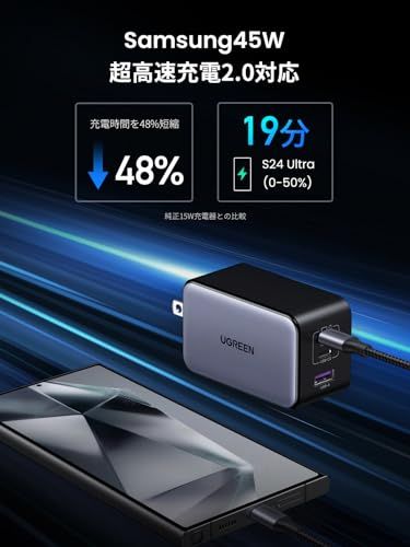 UGREEN NexodeX 100W GaNII充電器 3ポート(USB-C*2+USB-A) タイプC 超小型 急速充電器 PD3.0/PPS/QC4+/QC3.0 対応【新生代GaNInfinity?チップ+独自Airpyra技術+PS 3b17c0da