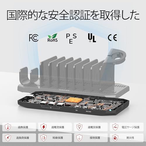 Unitek 2025 USB PD充電ステーション 6ポート PD30W*2+USB-C*1 卓上充電スタンド 96W PSE認証済 6台同時 1.5A/2.4A/3A スマートIC搭載 複数台対応 Android/iPhone/iPad/ d4079bcd Unitek 2025 USB PD充電ステーション 6ポート PD30W*2+USB-C*1 卓上充電スタンド 96W PSE認証済 6台同時 1.5A/2.4A/3A スマートIC搭載 複数台対応 Android/iPhone/iPad/ d4079bcd
