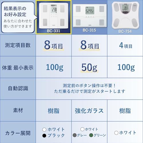 タニタ 体重計 体組成計 50g 日本製 ブラック BC-331 BK ダブル液晶採用でわかりやすく見やすい 立掛け収納OKkk 433518bd タニタ 体重計 体組成計 50g 日本製 ブラック BC-331 BK ダブル液晶採用でわかりやすく見やすい 立掛け収納OKkk 433518bd