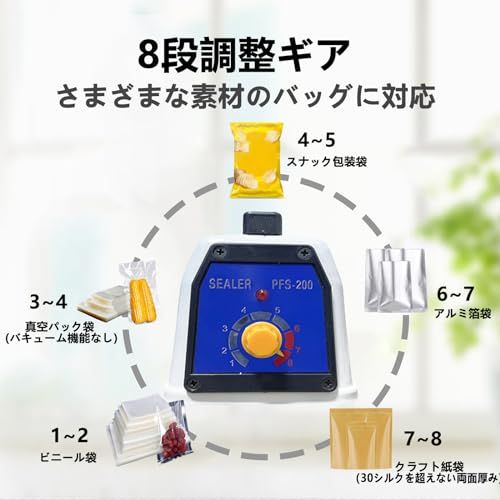 高性能シーラーん 卓上シーラー 白20CM長 手圧シーラー機 エクストラワイド5mm圧痕 シーラー 家庭用 業務用シーラー 様々な袋を密封できる 交換用ヒーター線付き*2 日本語取扱説明書付きkk 637eb442 高性能シーラーん 卓上シーラー 白20CM長 手圧シーラー機 エクストラワイド5mm圧痕 シーラー 家庭用 業務用シーラー 様々な袋を密封できる 交換用ヒーター線付き*2 日本語取扱説明書付きkk 637eb442