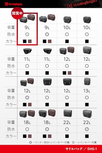 ヘンリービギンズ(Henly Begins) デイトナ バイク サイドバッグ 9L マフラー側対応 サドルバッグ DHS-1 プレーン 96906kk 3684563d